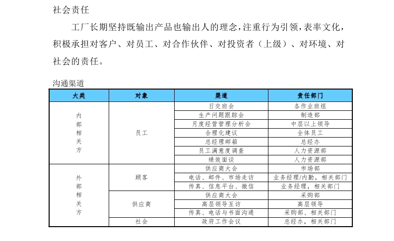 舟山市7412工廠2017年度社會責(zé)任報告_page_15.jpg