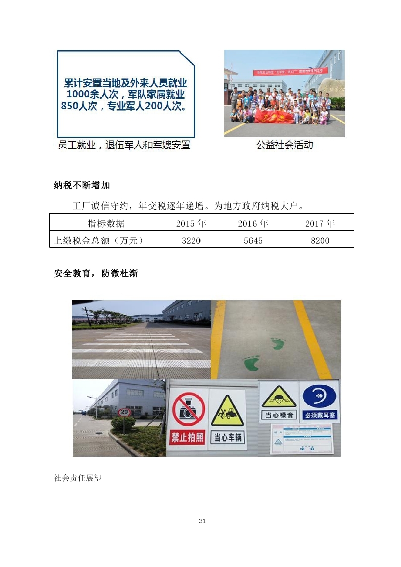 舟山市7412工廠2017年度社會責(zé)任報告_page_31.jpg